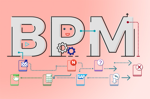 您的企业需要实施BPM的五个迹象