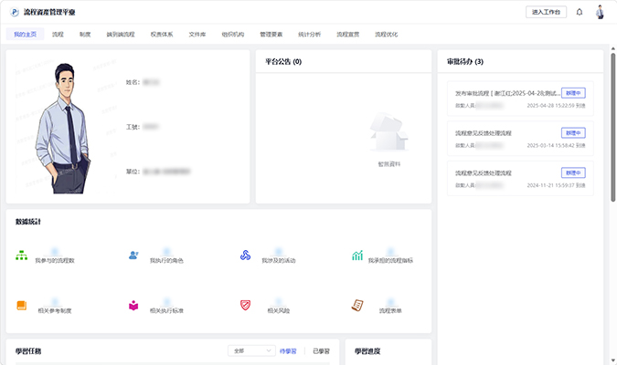 富联裕展流程资产管理平台示意图