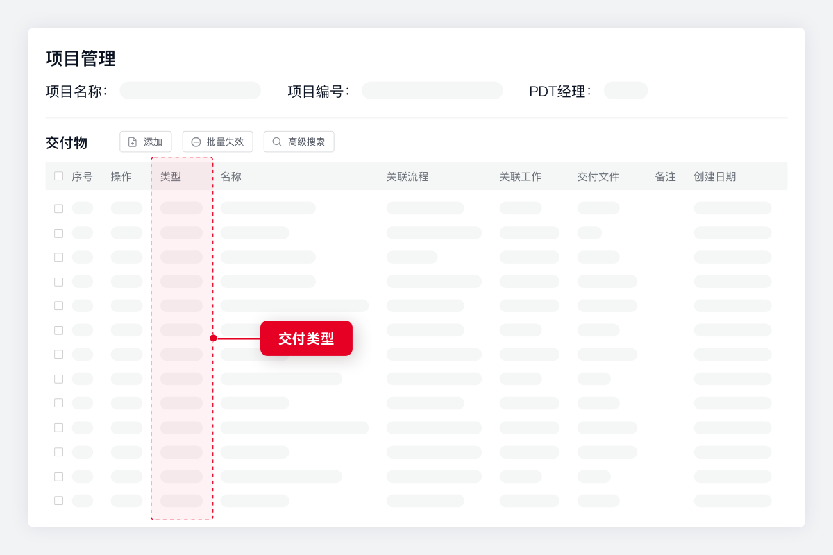 项目交付物功能示意图