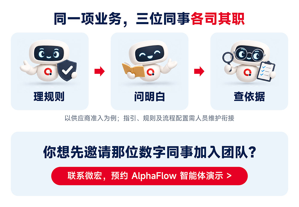 制度规则治理在不同工作环节中的应用 制度规则治理在不同工作环节中的应用