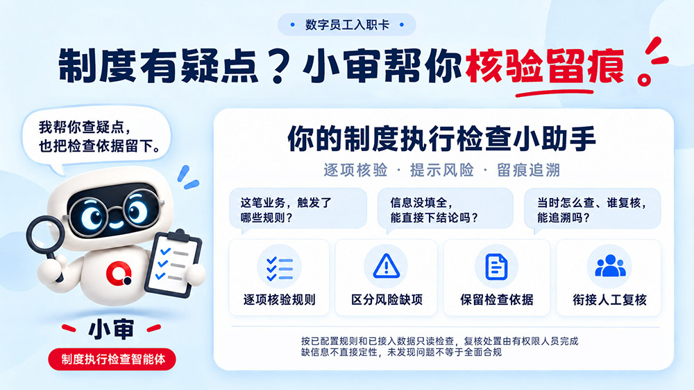 小审制度执行检查示例 小审制度执行检查示例