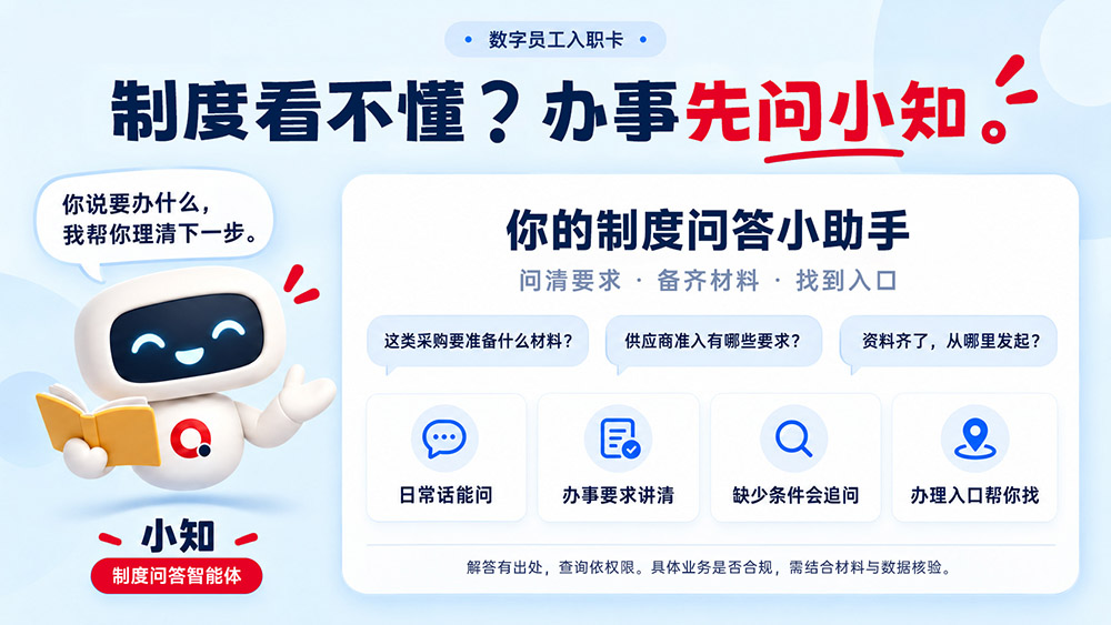 小知制度问答示例 小知制度问答示例