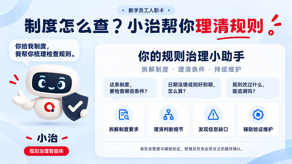 小治制度规则检查示例 小治制度规则检查示例