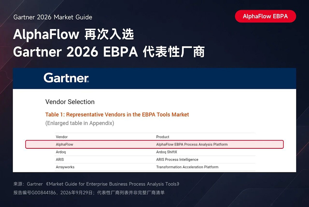 AlphaFlow再次入选Gartner 2026 EBPA代表性厂商 AlphaFlow再次入选Gartner 2026 EBPA代表性厂商