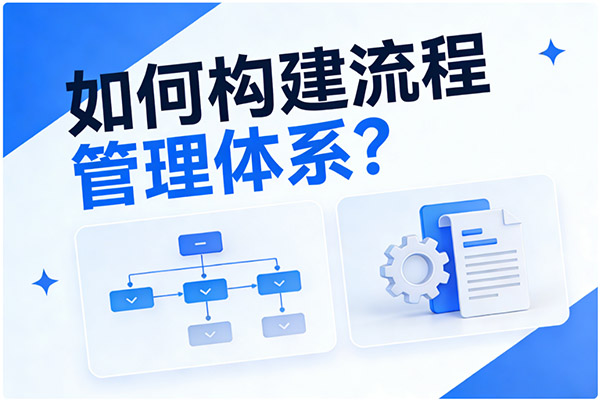 如何构建流程管理体系？