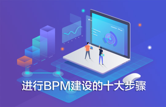 企业进行BPM建设的十大步骤