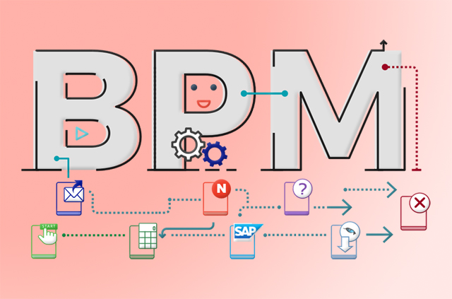 您的企业需要实施BPM的五个迹象