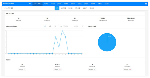 AlphaFlow全流程产品体系重磅升级