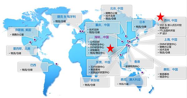 全球内存领导厂商记忆科技（RAMAXEL）选择AlphaFlow