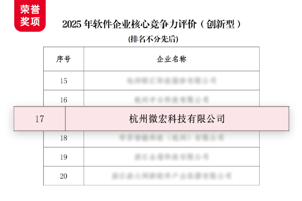 微宏“软”实力再上榜！获省级权威认证