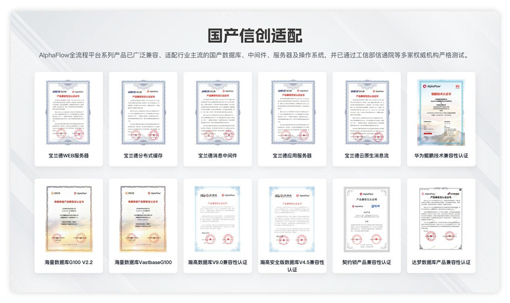 微宏科技国产信创适配