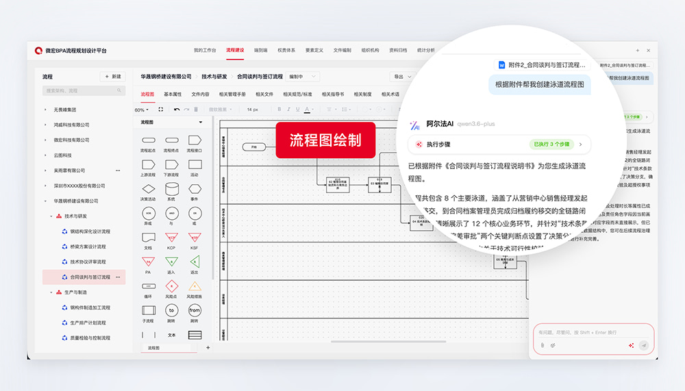 流程图绘制