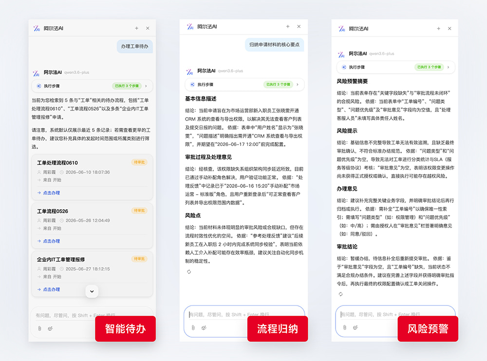 智能待办_流程归纳_风险预警